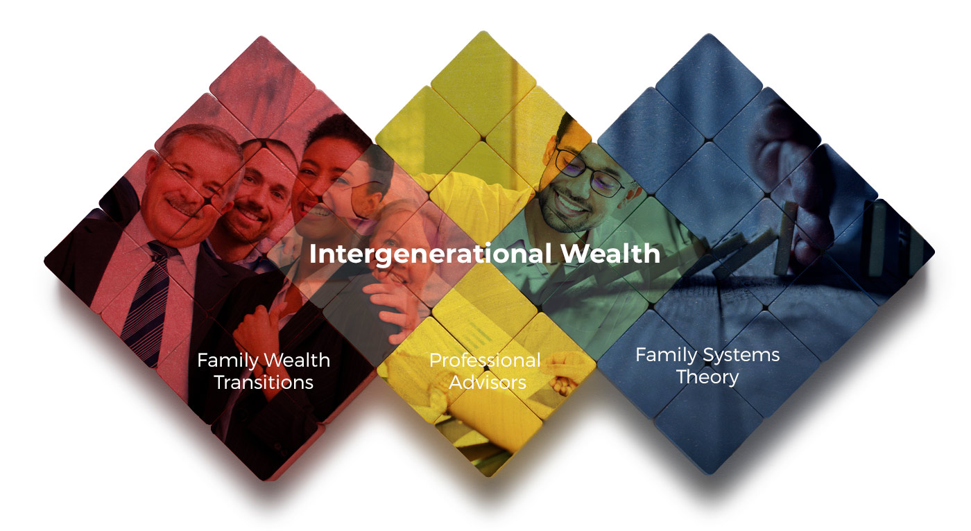 Interdependent Wealth: How family systems theory illuminates successful intergenerational wealth transitions